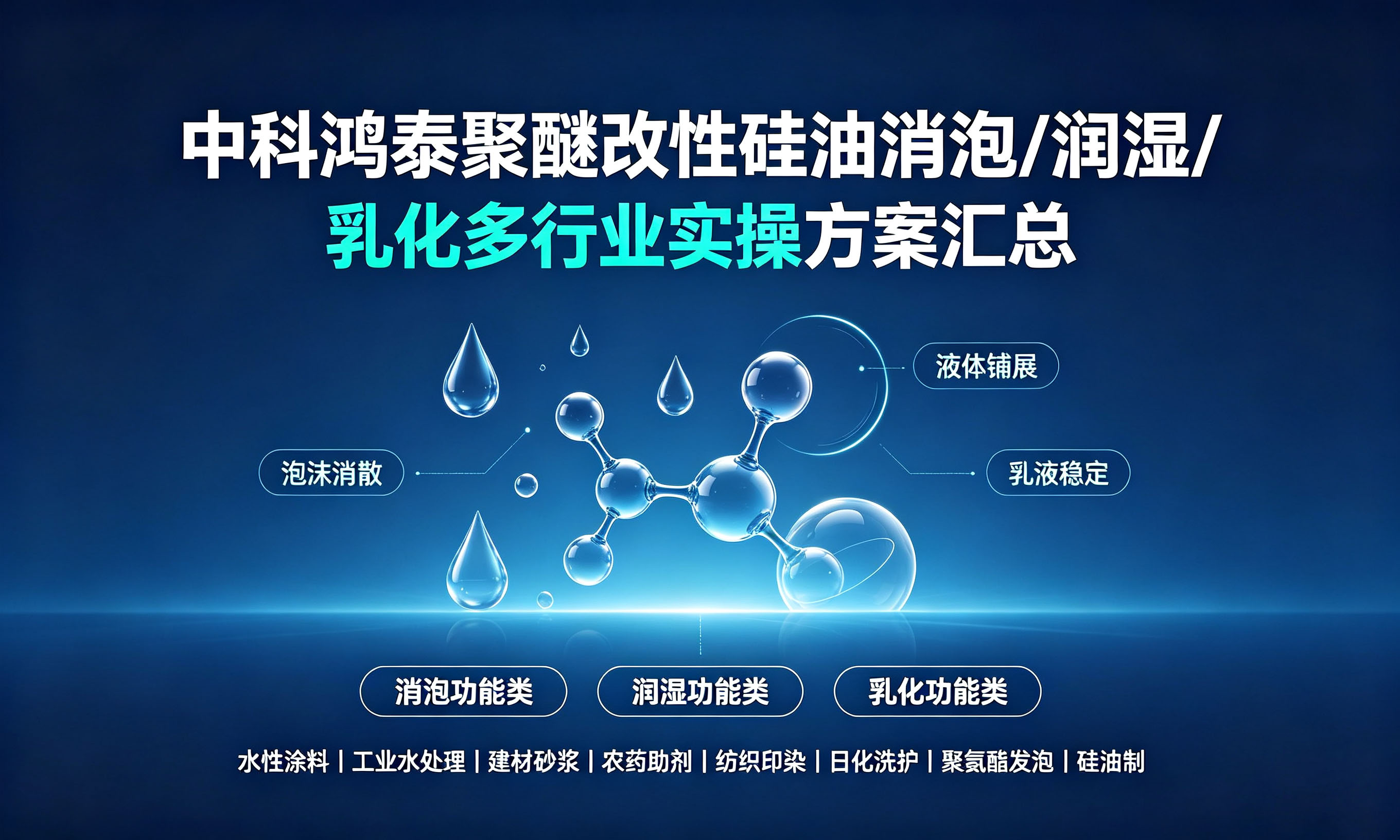 中科鸿泰聚醚改性硅油多行业实操方案汇总 拷贝.jpg